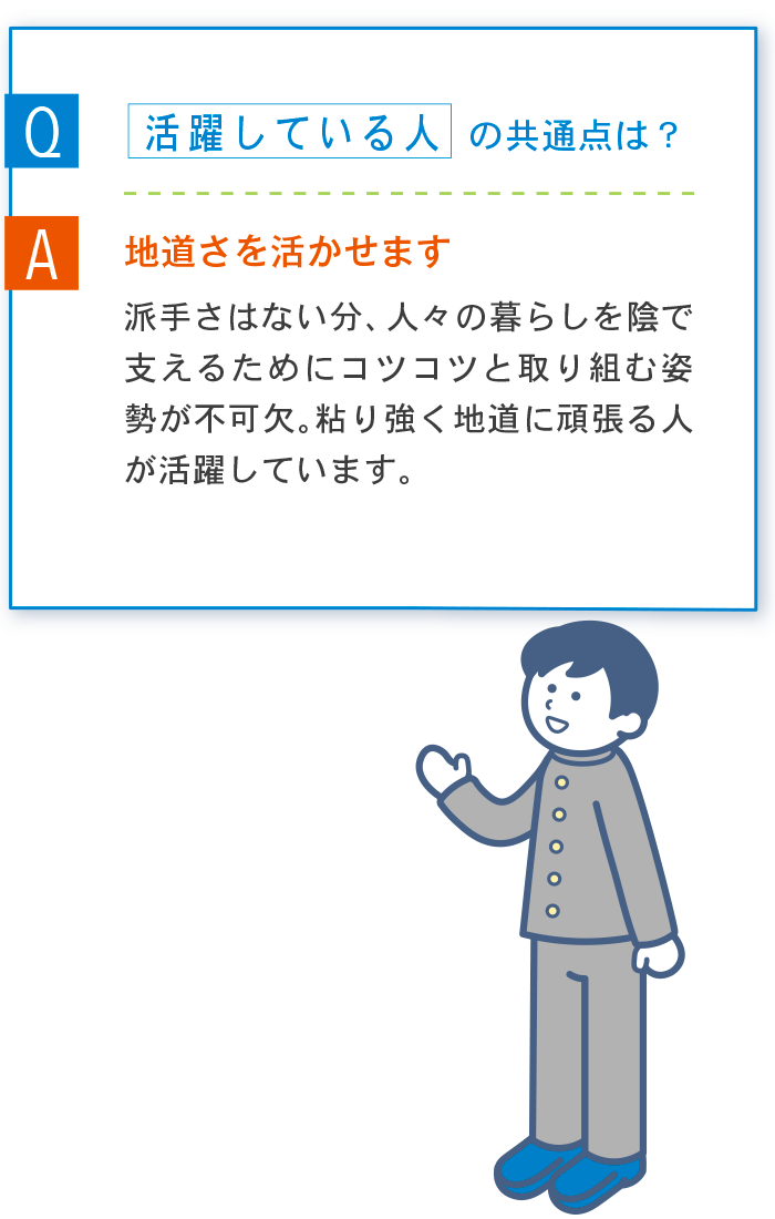 Q 活躍している人の共通点は？ A 地道さを活かせます 派手さはない分、人々の暮らしを陰で支えるためにコツコツと取り組む姿勢が不可欠。粘り強く地道に頑張る人が活躍しています。