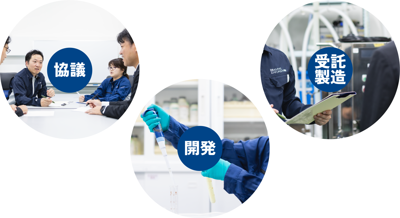 協議・受託製造・開発